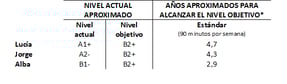 ejemplo2
